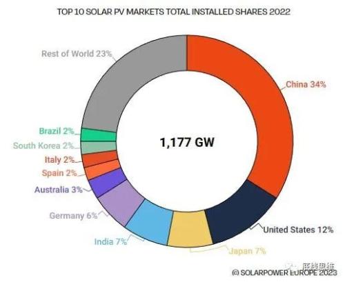  ������ˮ�糬����Դ��������ŷ˭�ܽ��ɣ� 