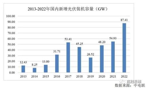  ������ˮ�糬����Դ��������ŷ˭�ܽ��ɣ� 