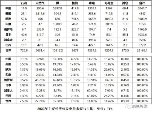  ������ˮ�糬����Դ��������ŷ˭�ܽ��ɣ� 