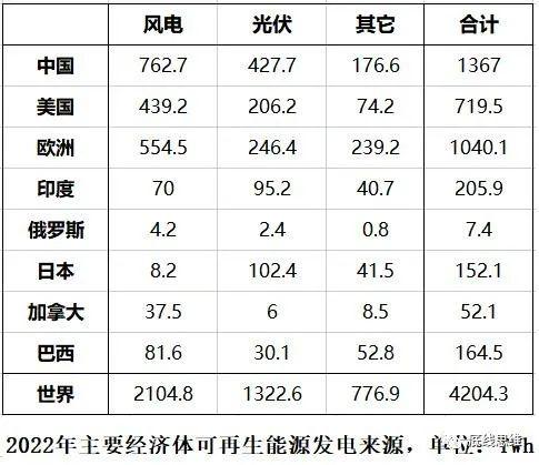  ������ˮ�糬����Դ��������ŷ˭�ܽ��ɣ� 