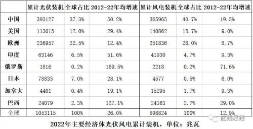  ������ˮ�糬����Դ��������ŷ˭�ܽ��ɣ� 