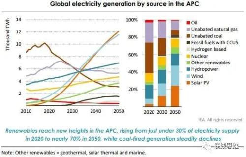  ������ˮ�糬����Դ��������ŷ˭�ܽ��ɣ� 