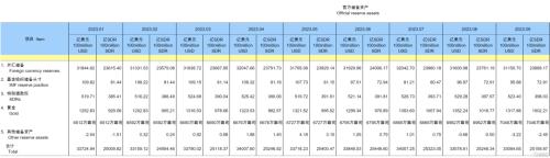  “火药桶”再燃！巴以冲突致超千人死亡；地缘冲突加剧，国际原油狂飙；恒大汽车今日复牌；北交所修订转板指引 