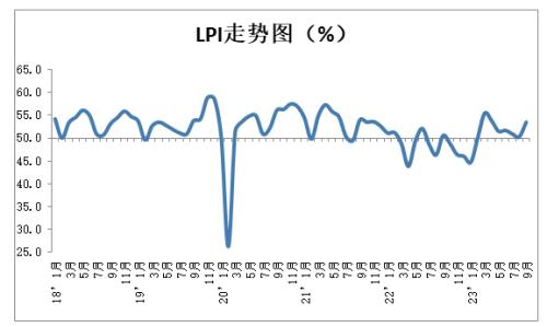  “火药桶”再燃！巴以冲突致超千人死亡；地缘冲突加剧，国际原油狂飙；恒大汽车今日复牌；北交所修订转板指引 