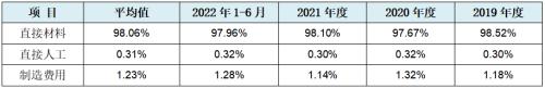 必威·「BetWay」官方网站江南新材IPO：刀刃上的前行者龙虎山下“真名士”(图14)