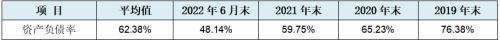 必威·「BetWay」官方网站江南新材IPO：刀刃上的前行者龙虎山下“真名士”(图23)