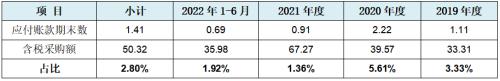 必威·「BetWay」官方网站江南新材IPO：刀刃上的前行者龙虎山下“真名士”(图24)