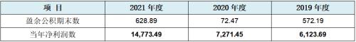 必威·「BetWay」官方网站江南新材IPO：刀刃上的前行者龙虎山下“真名士”(图25)