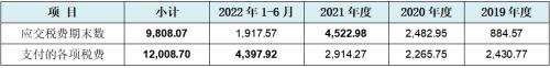 必威·「BetWay」官方网站江南新材IPO：刀刃上的前行者龙虎山下“真名士”(图29)