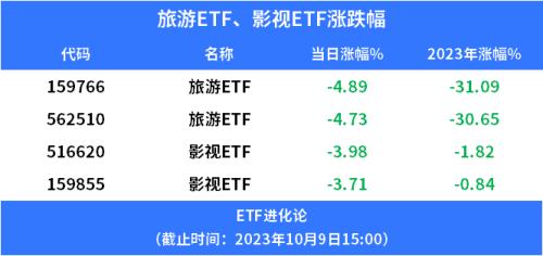 突发！神秘资金米博体育 米博官网动手了(图2)