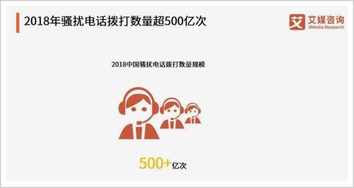 每年千亿,越打越狂,这个灰色产业,值得再次严打了