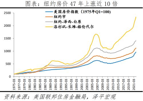 人口与房价_加速房价崩塌!我国出生人口创新低,“首生率”已跌破50%!