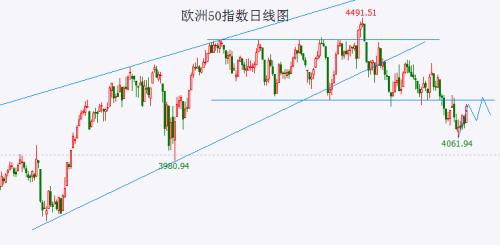  大盘“鸡肋震荡”或仍将延续一段时间 