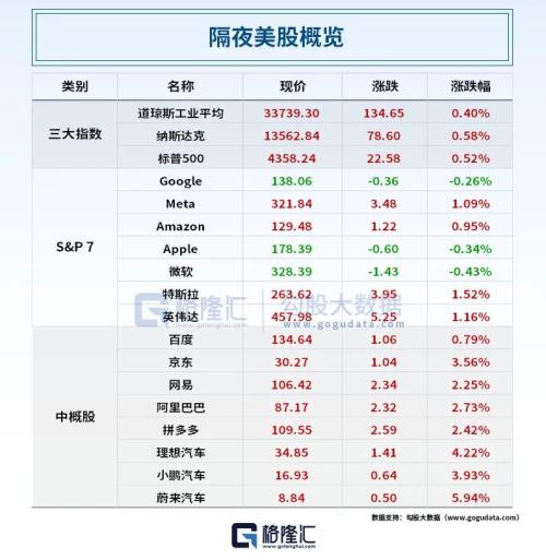 聚焦55G华为产业链又要爆？全球首颗中国