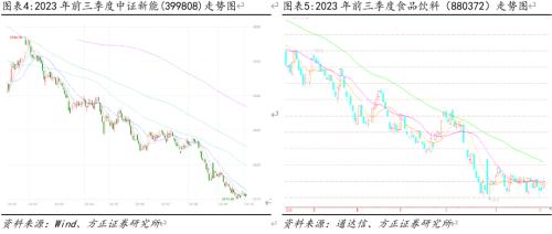 谁主沉浮——2024年A股市场判断 