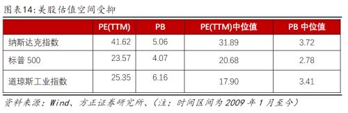  谁主沉浮——2024年A股市场判断 