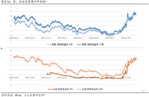  谁主沉浮——2024年A股市场判断 