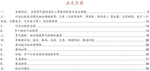 当前景气度改善及三季报业绩重点关注领域有哪些？——行业比较与景气跟踪系列（2023年10月）