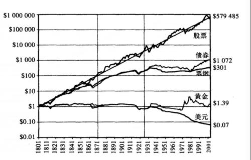  朱少醒大幅加仓这家公司 