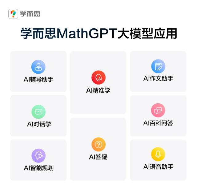 MathGPT大模型发布：落地学而思AI学习机-金融界