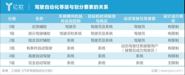 双十一新能源汽车(2)(2)