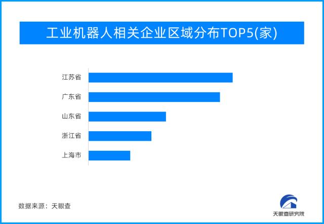 kaiyun天眼新知工业机器人开启“智能制造”新篇章(图1)