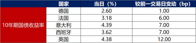 金融界-债市早报-231124