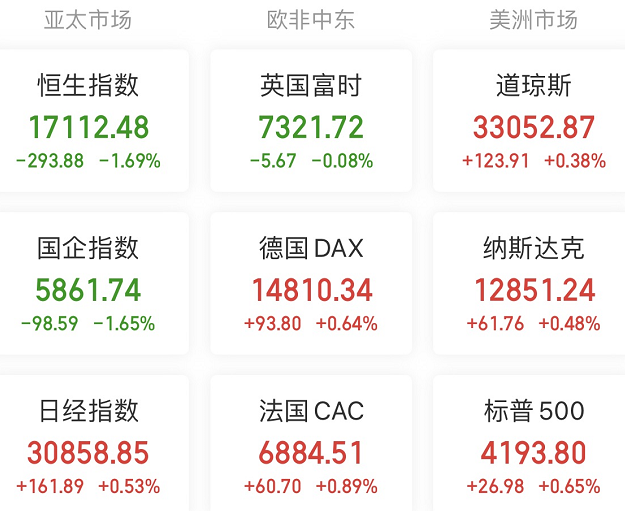 A股头条：深夜突发！飞天茅台上调出厂价，平均幅度约20%；重磅会议举行，提及活跃资本市场；巴菲特又“跑了”，减持比亚迪H股；新疆自贸试验区总体方案公布