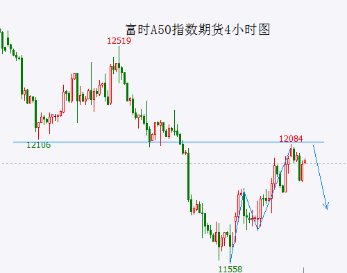 A股头条：深夜突发！飞天茅台上调出厂价，平均幅度约20%；重磅会议举行，提及活跃资本市场；巴菲特又“跑了”，减持比亚迪H股；新疆自贸试验区总体方案公布