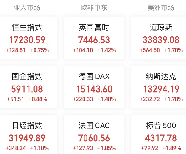 A股头条:补税1800亿?富士康辟谣!工信部定调:人形机器人是“颠覆性产品”!大超预期,诺和诺德前三季度净利润同比增近5成
