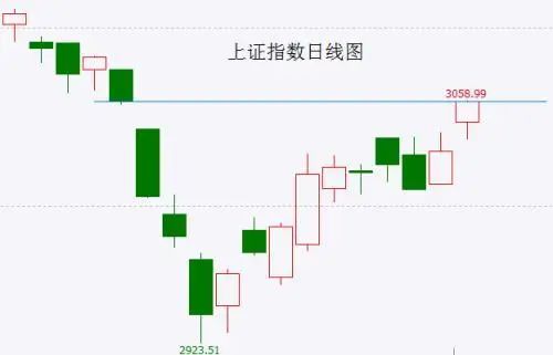 天龙装备评分排行榜_凤凰资讯_资讯_凤凰网(2)