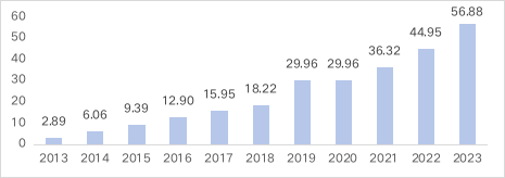 【微信文章】低位伏击区间,不得错过的「沪深300ETF」 - clean