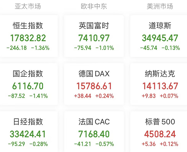 泛亚电竞平台A股头条：突发阿里大跌9%马云家族信托拟减持；山西吕梁离石区各类矿山企业停产整顿；大基金二期又出手！入股芯片设计企业(图1)