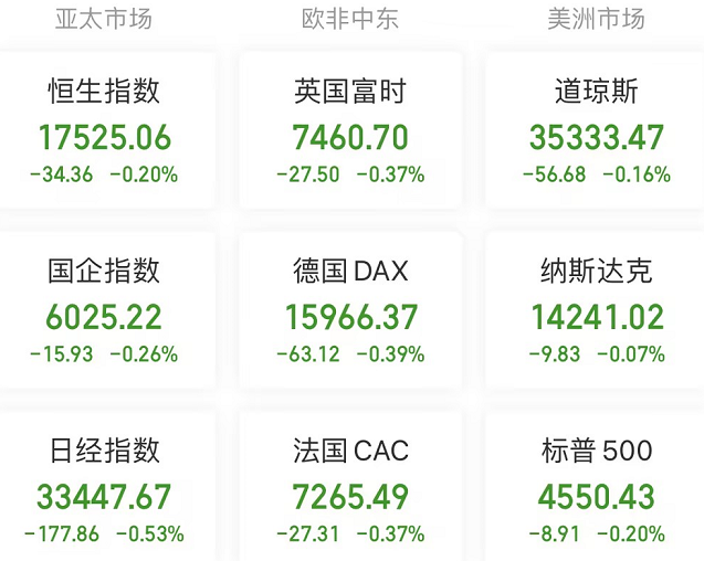 A股头条：深夜突发，两大牛股停牌核查！北交所：禁止大股东减持说法不实；自称代运营抖音超市，思美传媒遭“打脸”；央行发布重磅报告