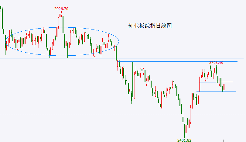 A股头条：突发，“巴菲特副手”查理·芒格离世；上海绿牌进一步收紧？有销售称第二块沪牌将竞拍；多家银行将密集召集房企座谈，或为后续融资支持做准备