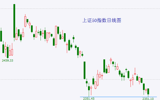 A股头条：见证历史，拼多多市值一度超越阿里巴巴；长钱来了！重磅宣布，500亿超级私募基金诞生；消息称华为新合资公司估值高达2500亿元