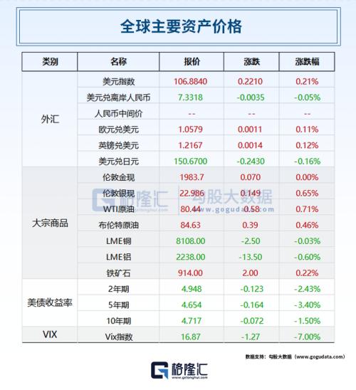  美联储再次暂停加息！鲍威尔表态：未考虑降息；证监会、金融监管局接连表态；茅台之后，又一酒企官宣涨价 