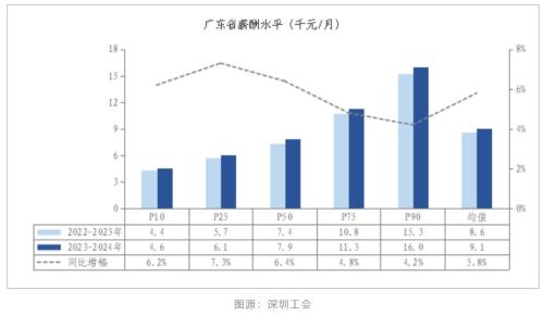  美联储再次暂停加息！鲍威尔表态：未考虑降息；证监会、金融监管局接连表态；茅台之后，又一酒企官宣涨价 