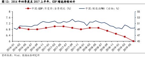  【国海策略】回顾历次全国金融工作会议 
