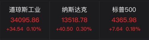  佳木斯一体育馆坍塌致3人遇难；支持万科！深圳市国资委发声；赵丙贤被留置！公司回应；平均降价58%！第九批国家组织药品集采开标 