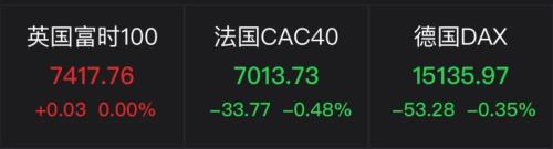  佳木斯一体育馆坍塌致3人遇难；支持万科！深圳市国资委发声；赵丙贤被留置！公司回应；平均降价58%！第九批国家组织药品集采开标 