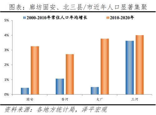  中国人口大迁移：3000县全景呈现 