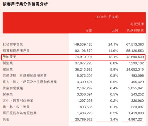  “新掌门”上任，万亿盛京银行艰难破局 