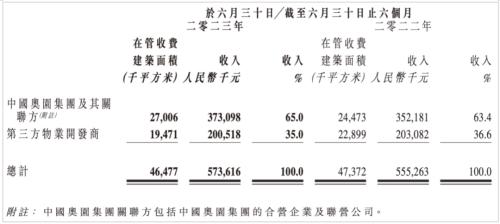  卖掉的不只是名字 