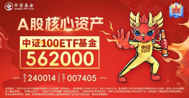中证100ETF基金盘中资讯 20231201