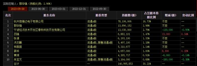 “女儿概念股”火了!