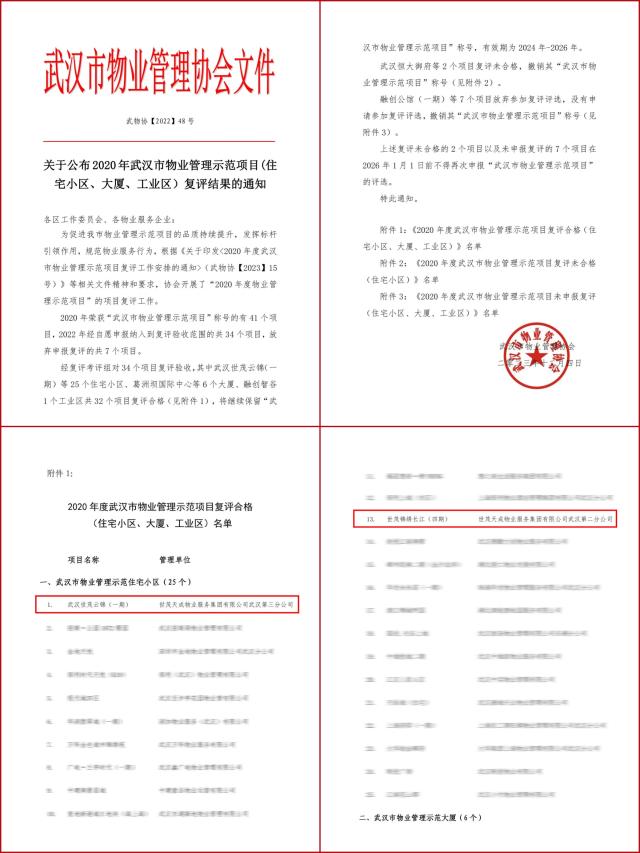 品质标杆夯实高质量发展，世茂服务武汉两大项目顺利通过“市优”复评(4)