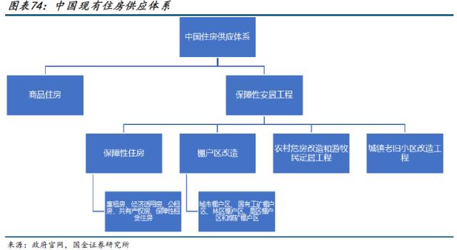 地产ETF（159707）资讯20231206