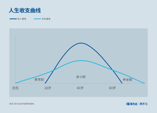 话题7（1）(1)