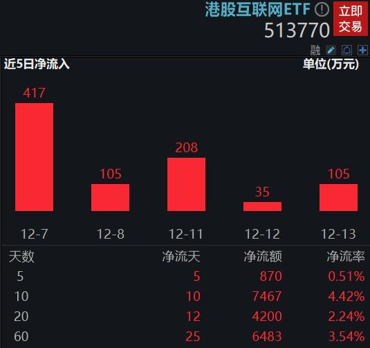 20231214 整体日报复盘